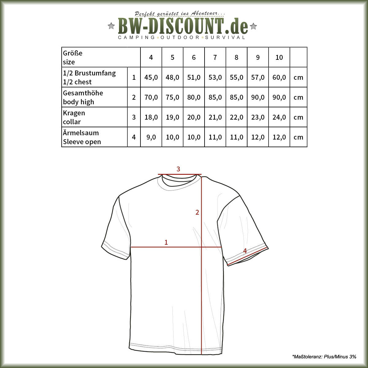 Größentabelle für Bundeswehr Unterhemd kurzarm oliv